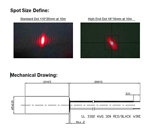 650nm Red Dot Laser Diode Module Q421948