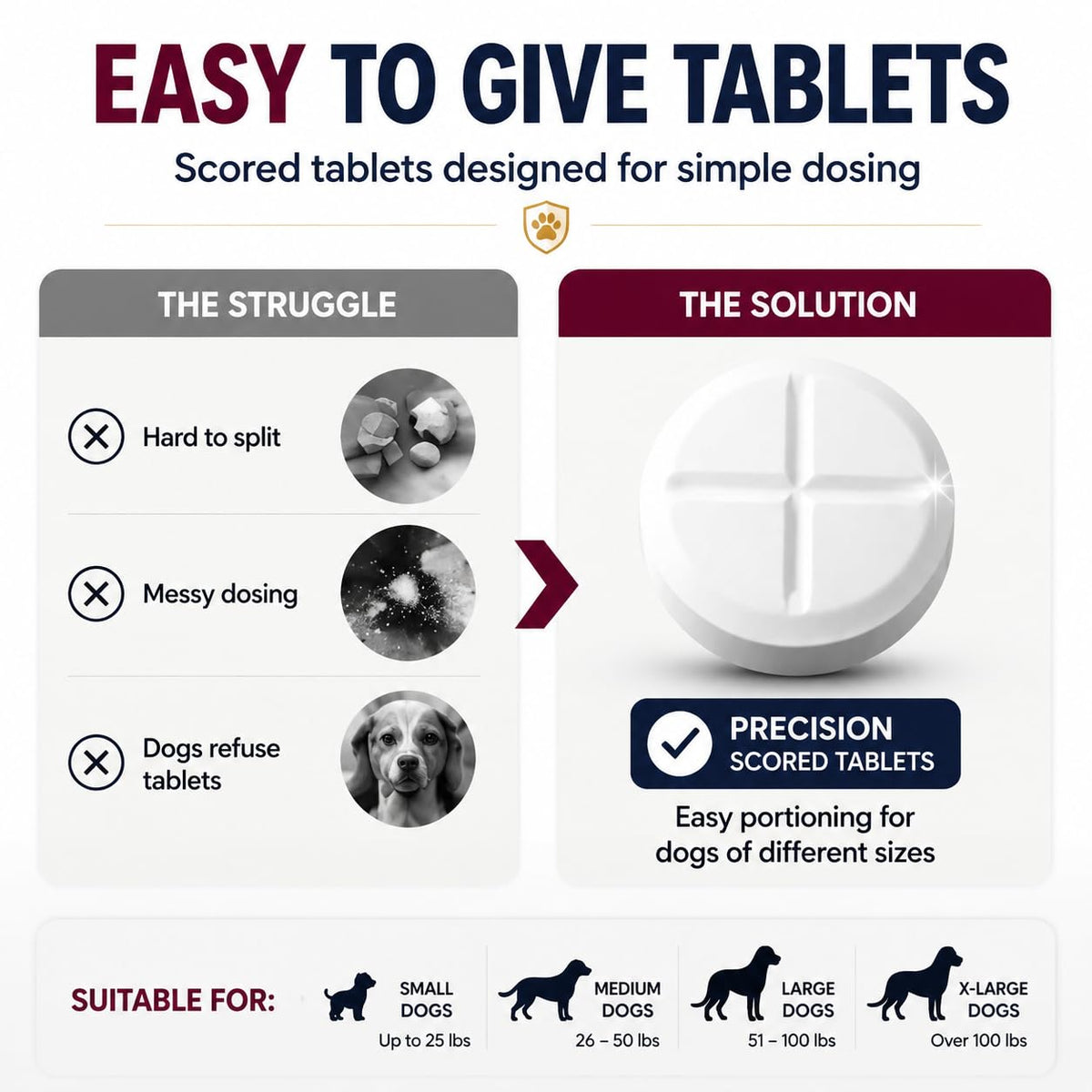 Dewormer for Dogs, 50 Tablets J549831
