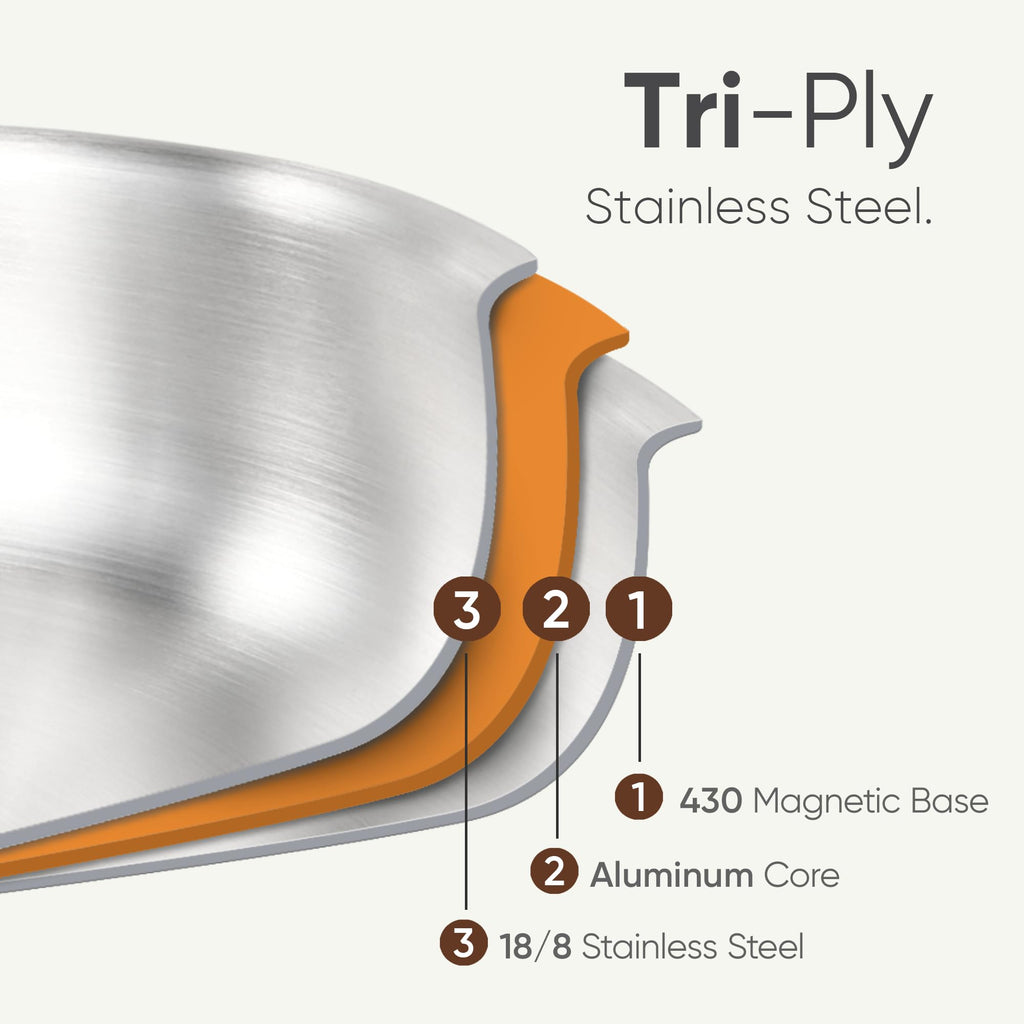 8 Qt Tri-Ply Stainless Steel Stockpot with Lid Z793490