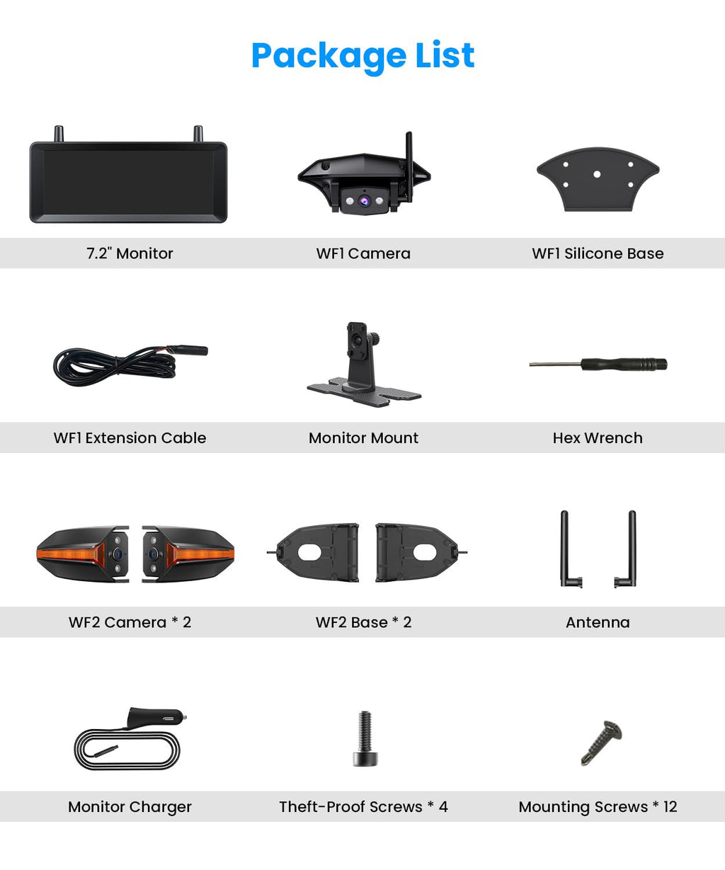 Wireless RV Backup Camera System with Rear & Side Cameras M269185