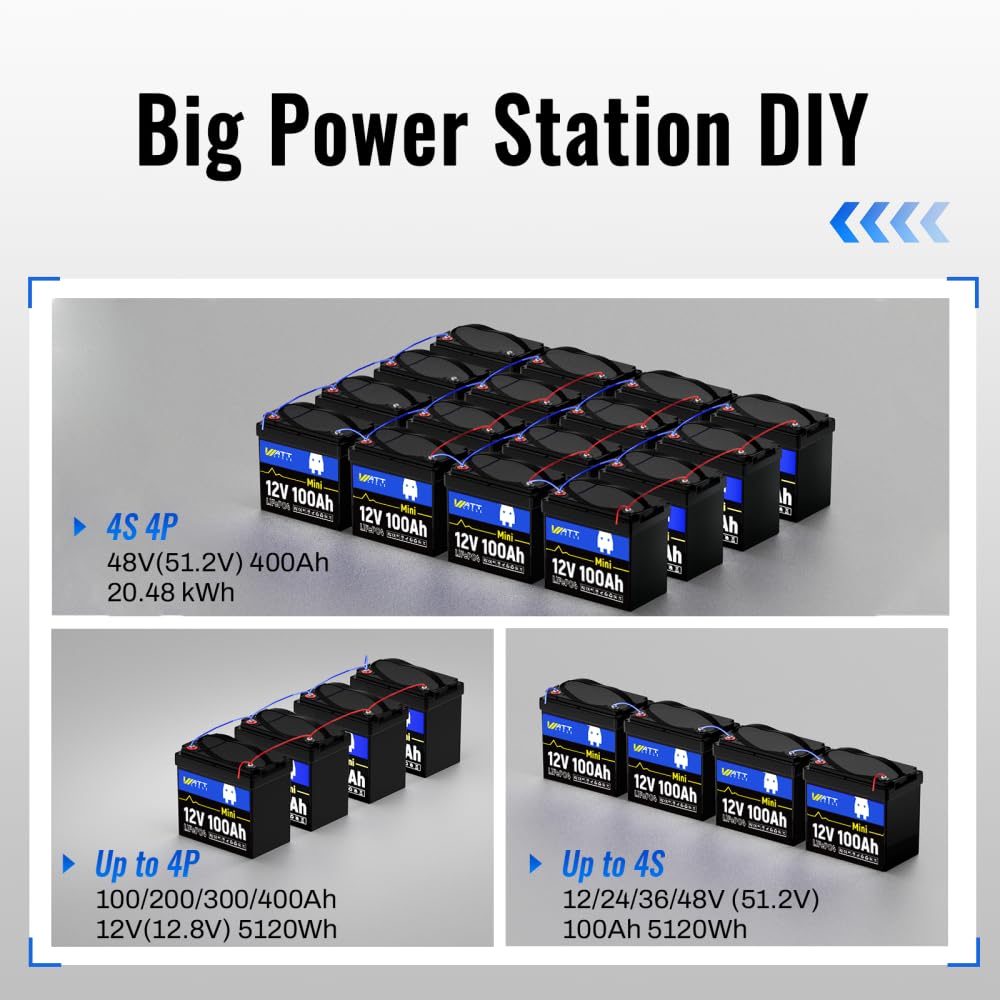 12V 100Ah Mini LiFePO4 Battery with 100A BMS S80677