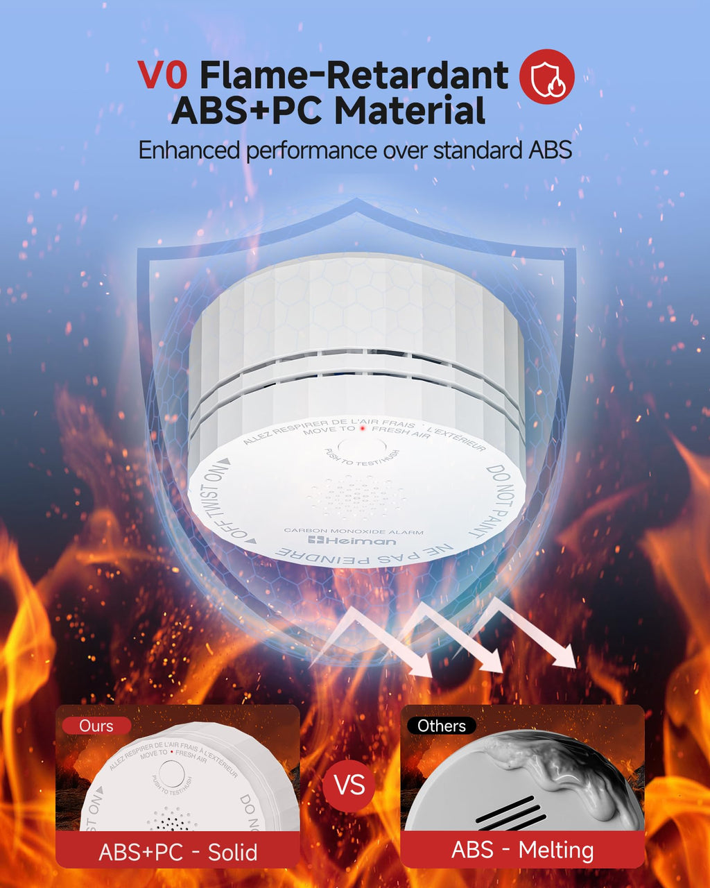 Carbon Monoxide Detectors 3-Pack with Gateway J3357