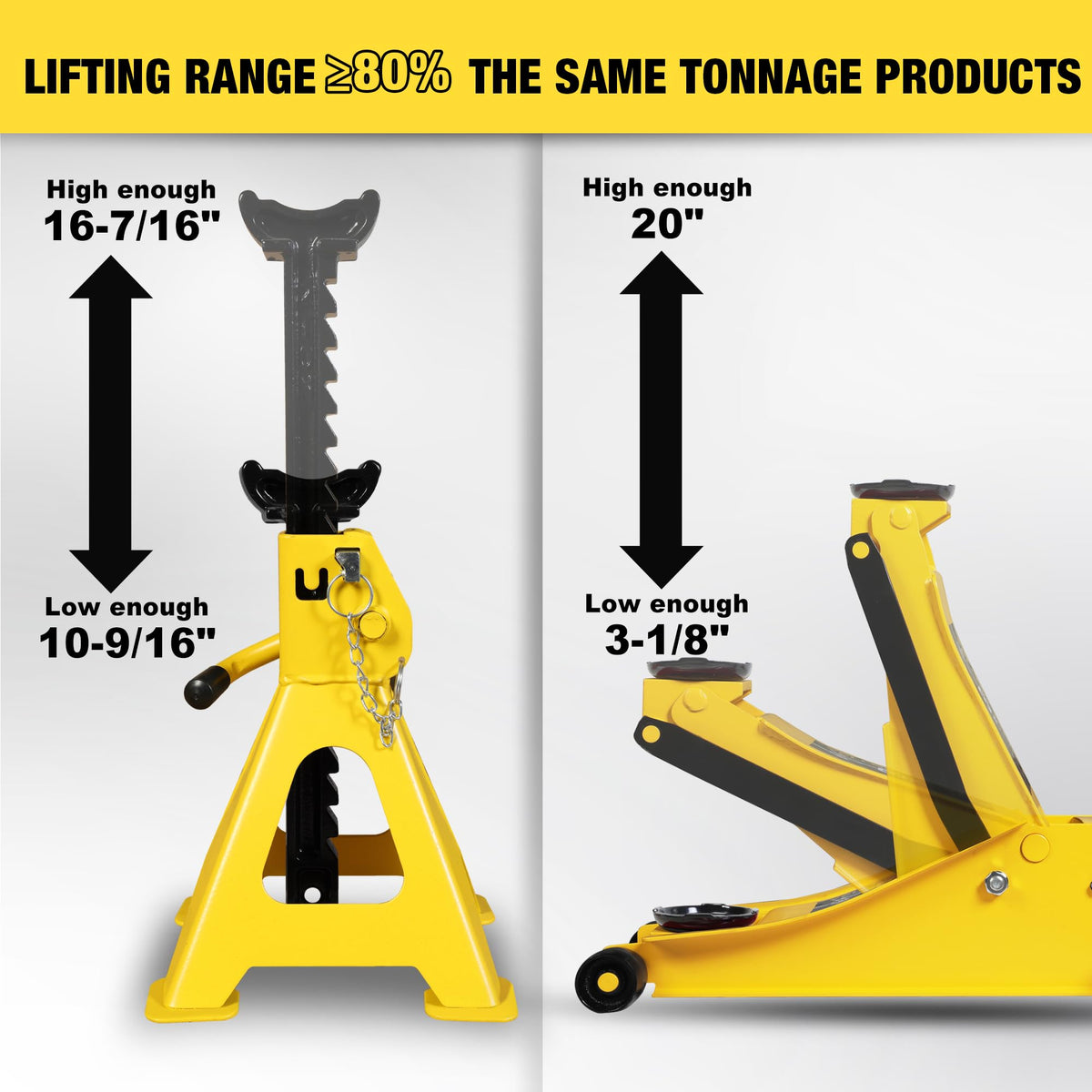3 Ton Low Profile Hydraulic Floor Jack with Jack Stands M5691