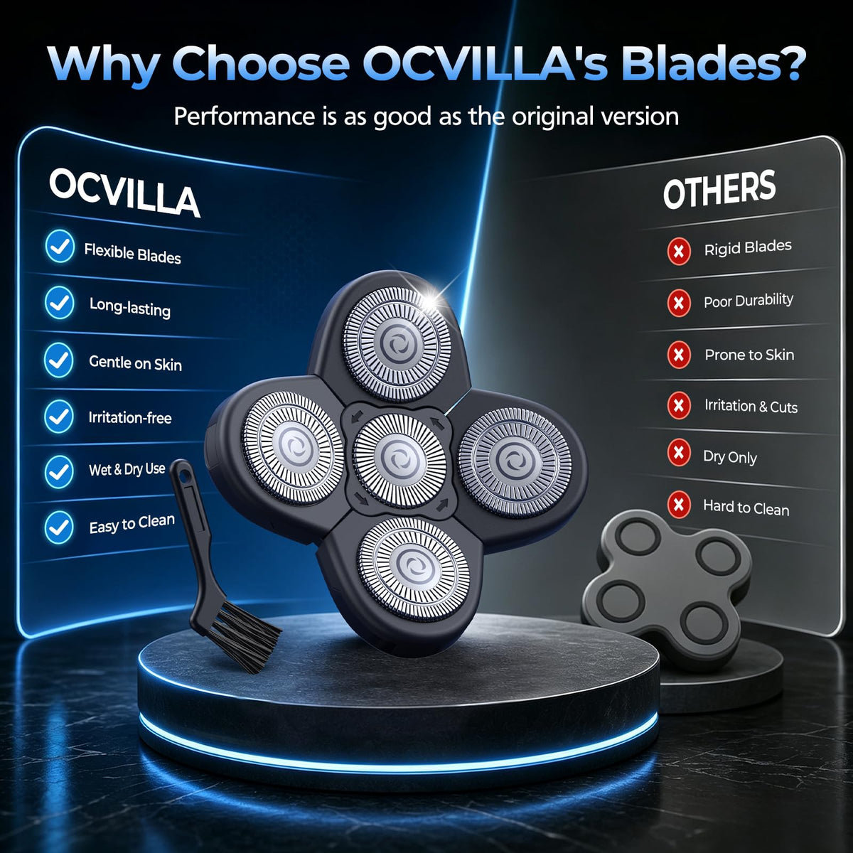5 Pack Blade Refill W31214