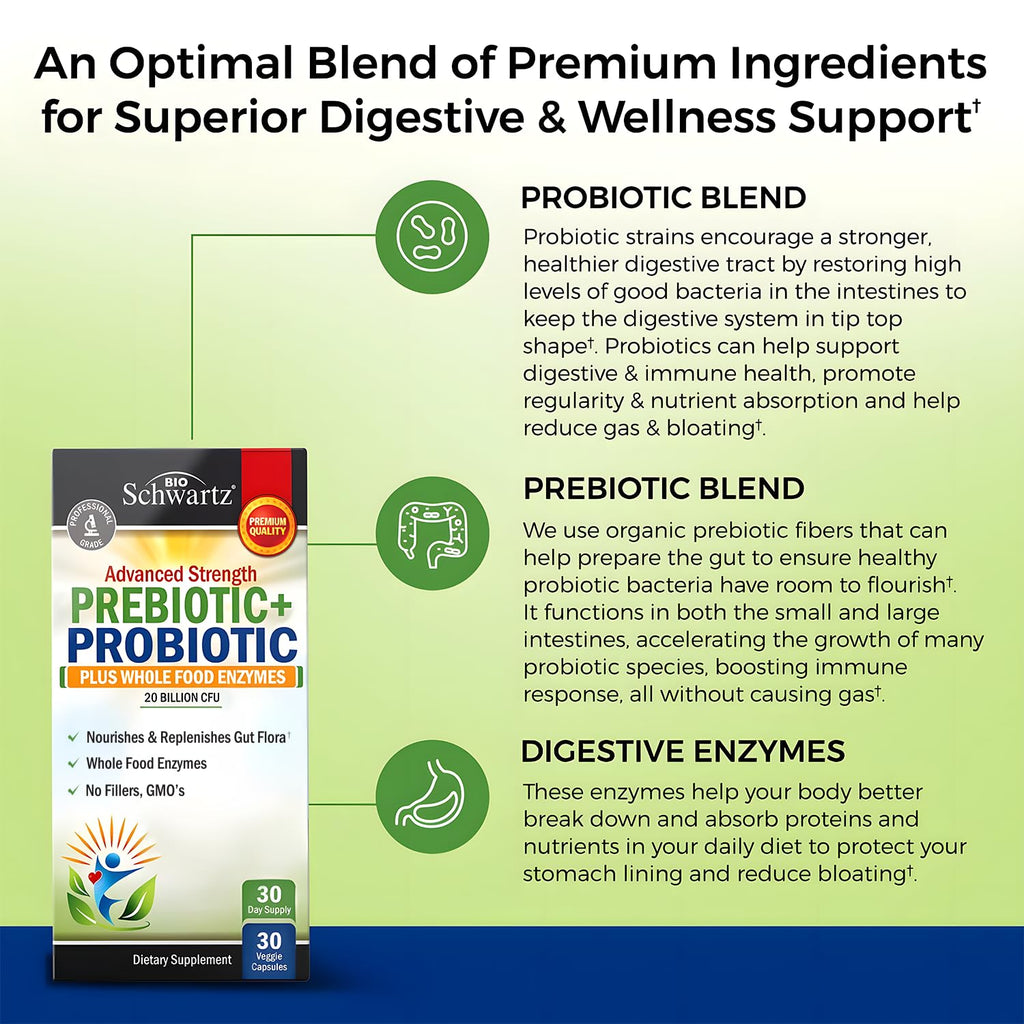 Prebiotics & Probiotics 30 Capsules H68265
