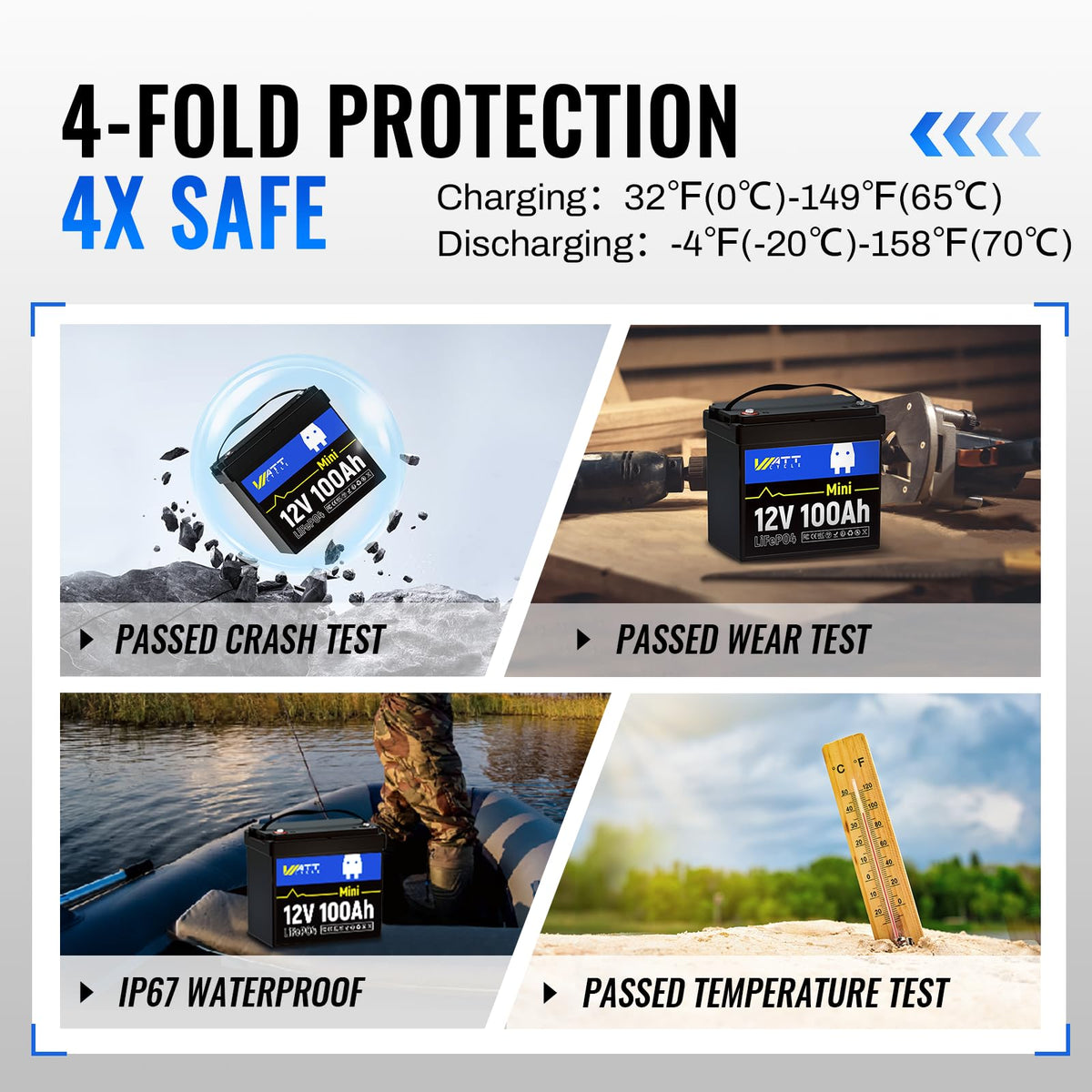12V 100Ah Mini LiFePO4 Battery with 100A BMS S80677