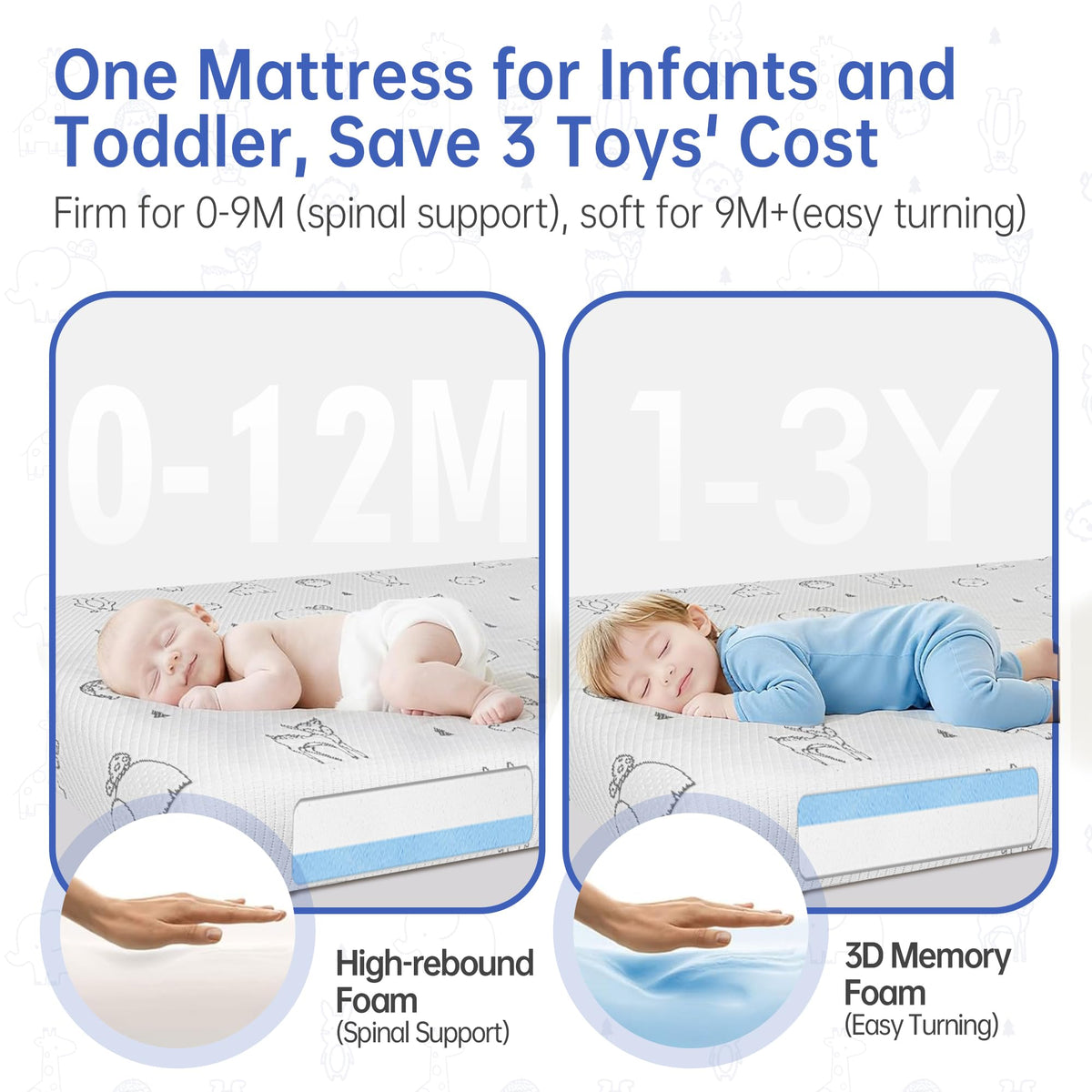 Pack and Play Mattress 38"x26" Firm Support Foam Q9255