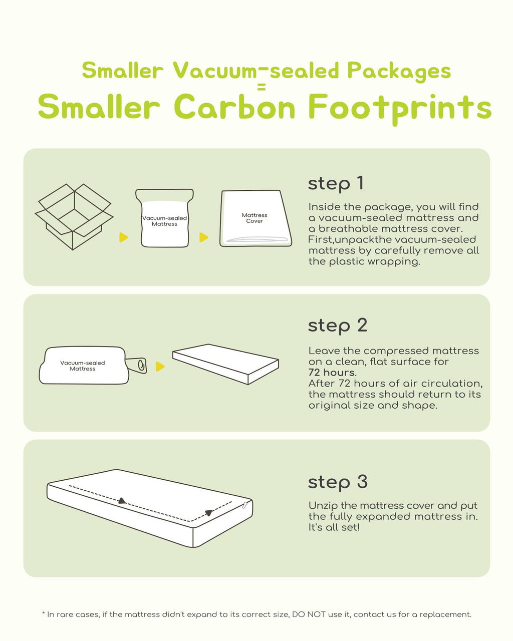 Breathable Standard Full Size Crib Mattress with Waterproof Machine Washable Cover S270