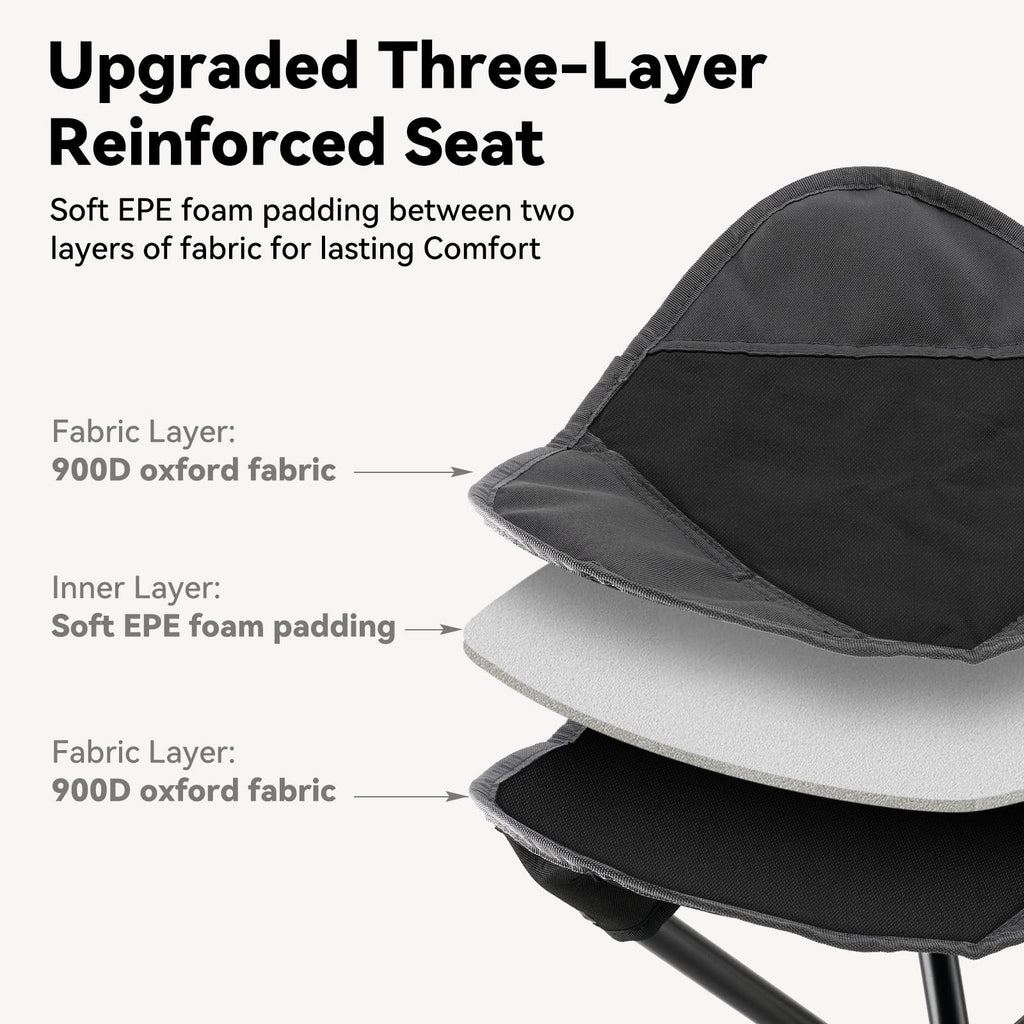 18"×14.5" Aluminum Alloy Folding Camping Stool, Black Y558681