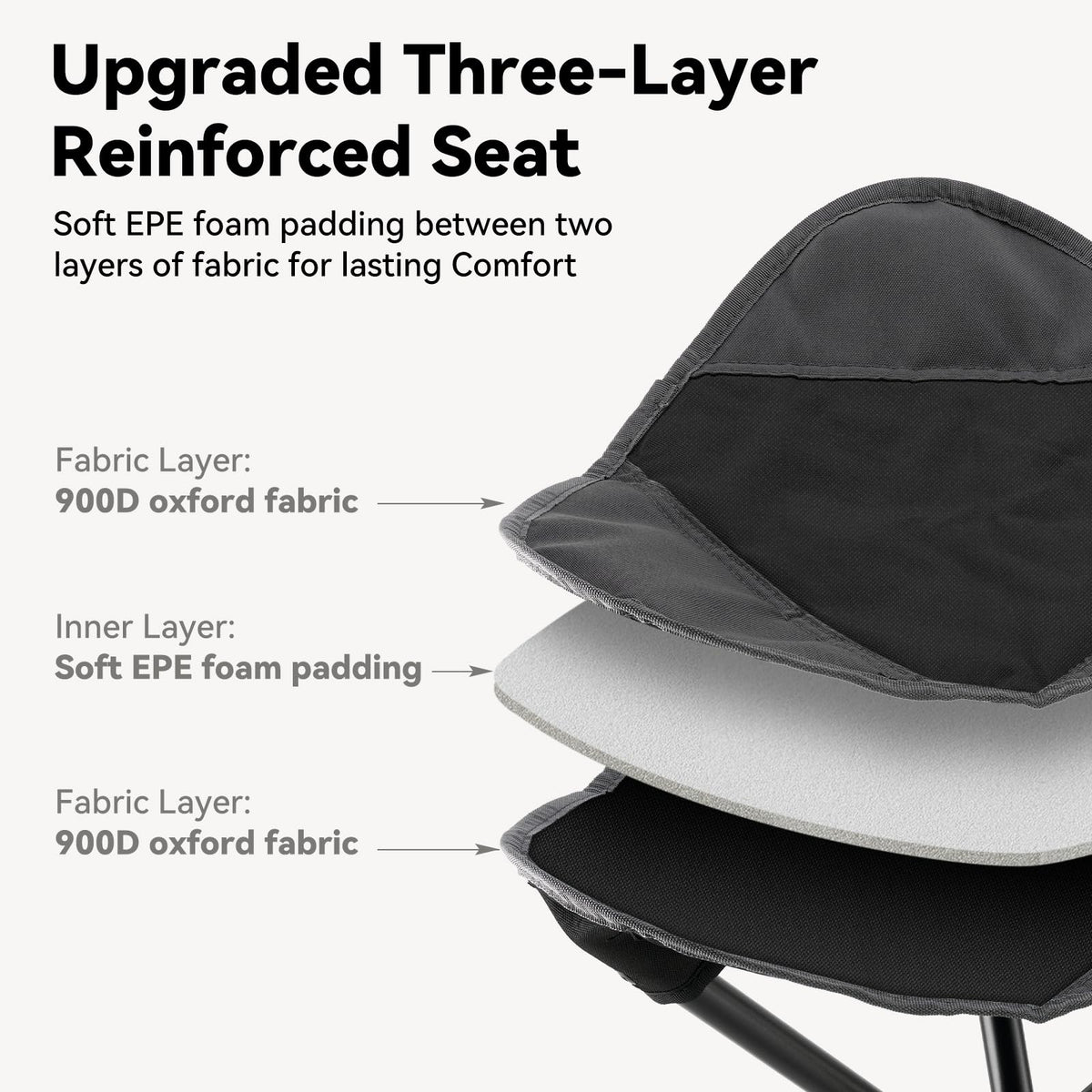 18"×14.5" Aluminum Alloy Folding Camping Stool, Black Y558681