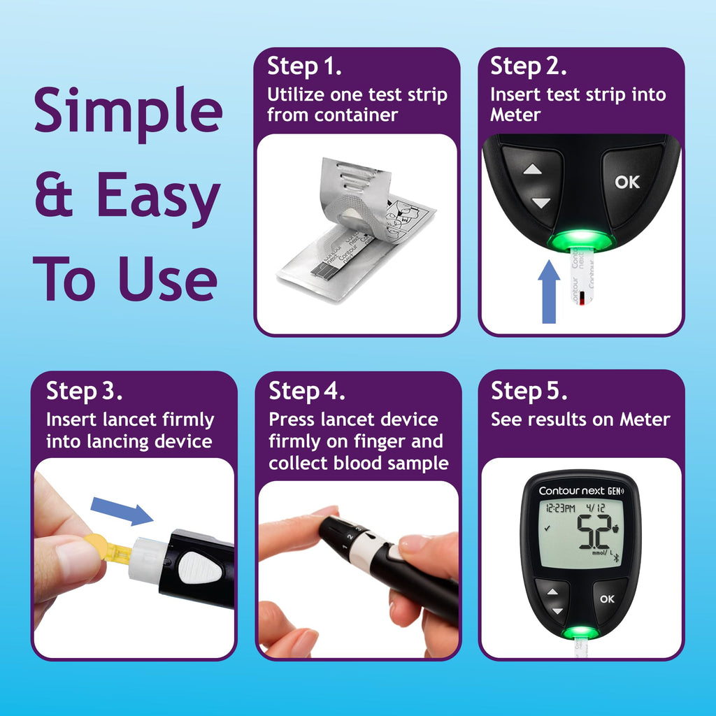 Blood Glucose Test Strips 105 Count J961