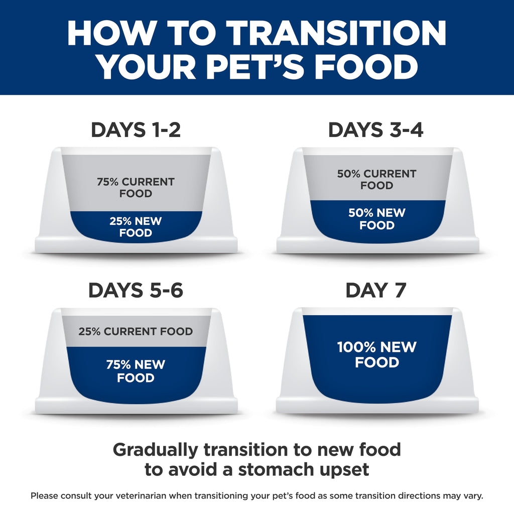 Wet Dog Food K9554