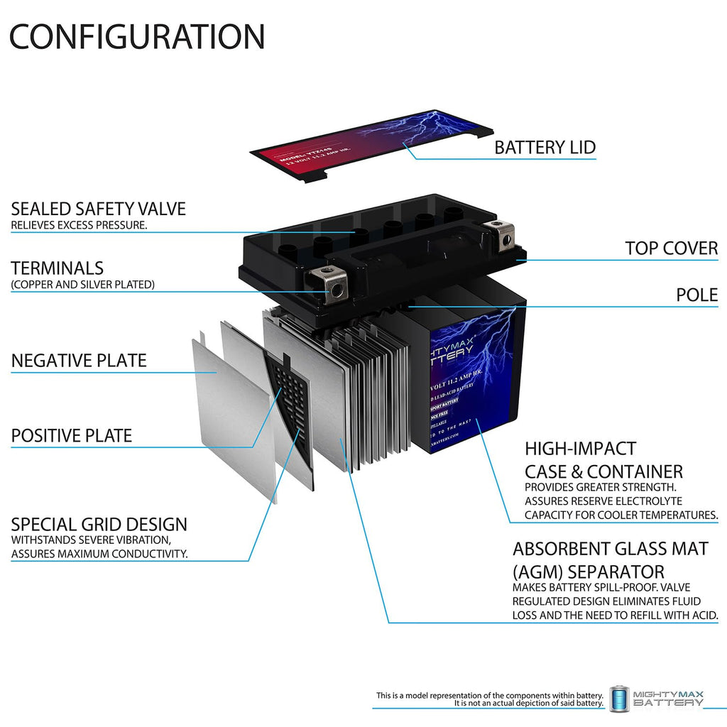 12V 11.2Ah Battery J2927