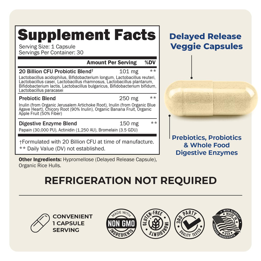 Prebiotics & Probiotics 30 Capsules H68265
