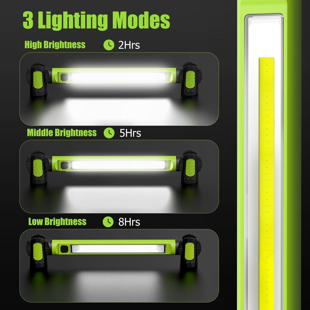 3000LM Magnetic Rechargeable LED Work Light C3963