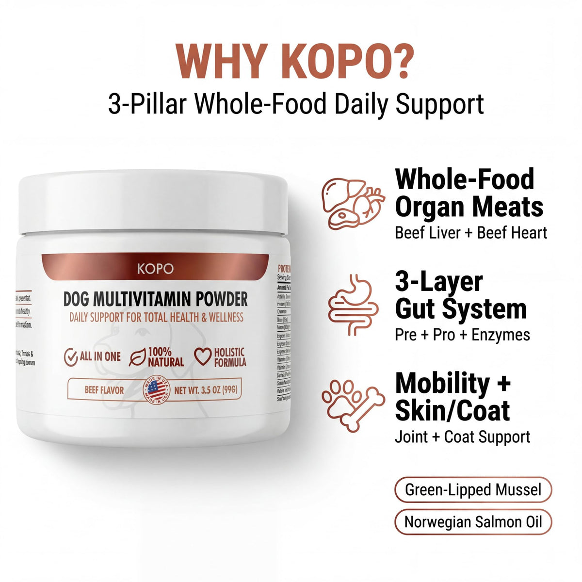 Dog Multivitamin Powder N79208