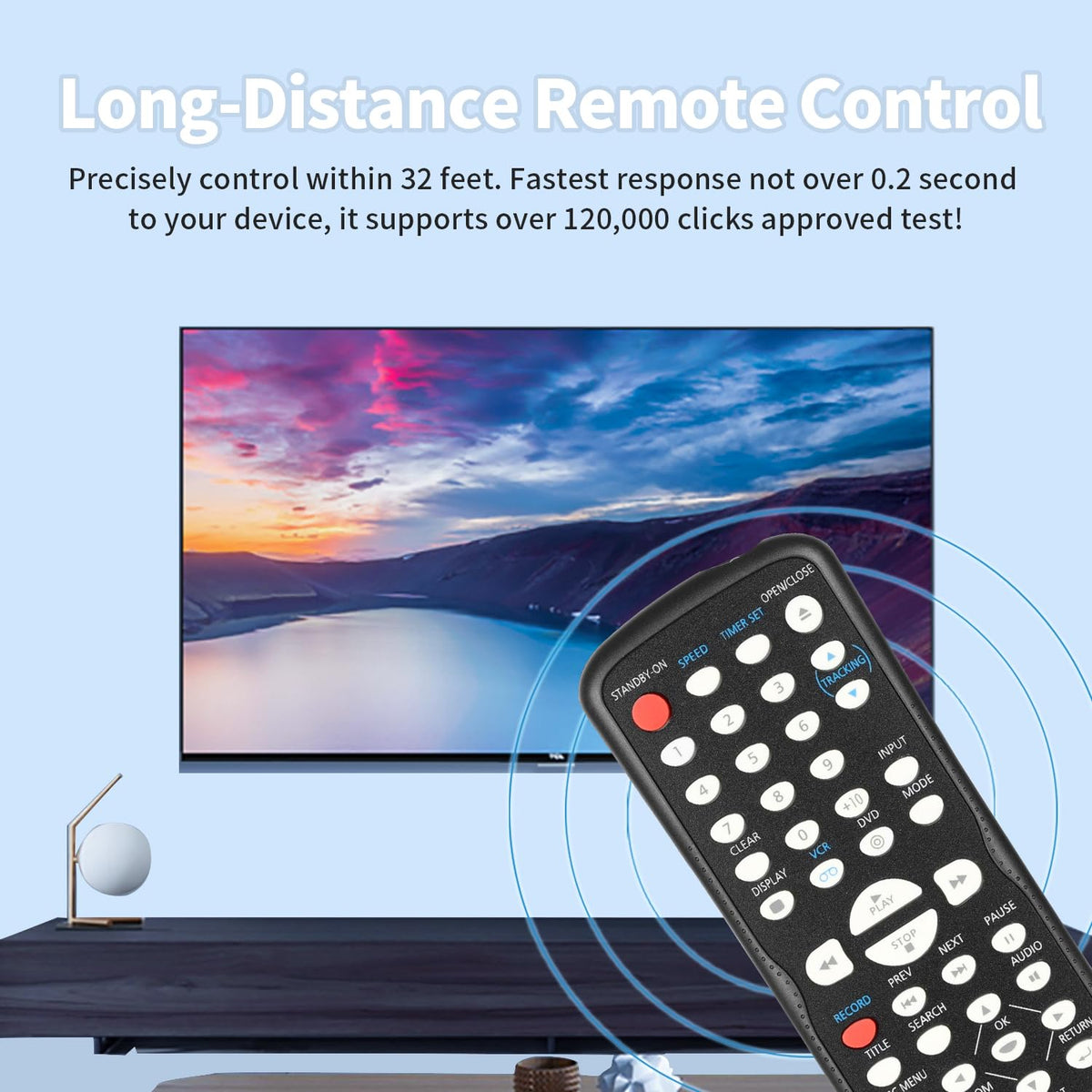 Remote Control Replacement with Batteries D706673
