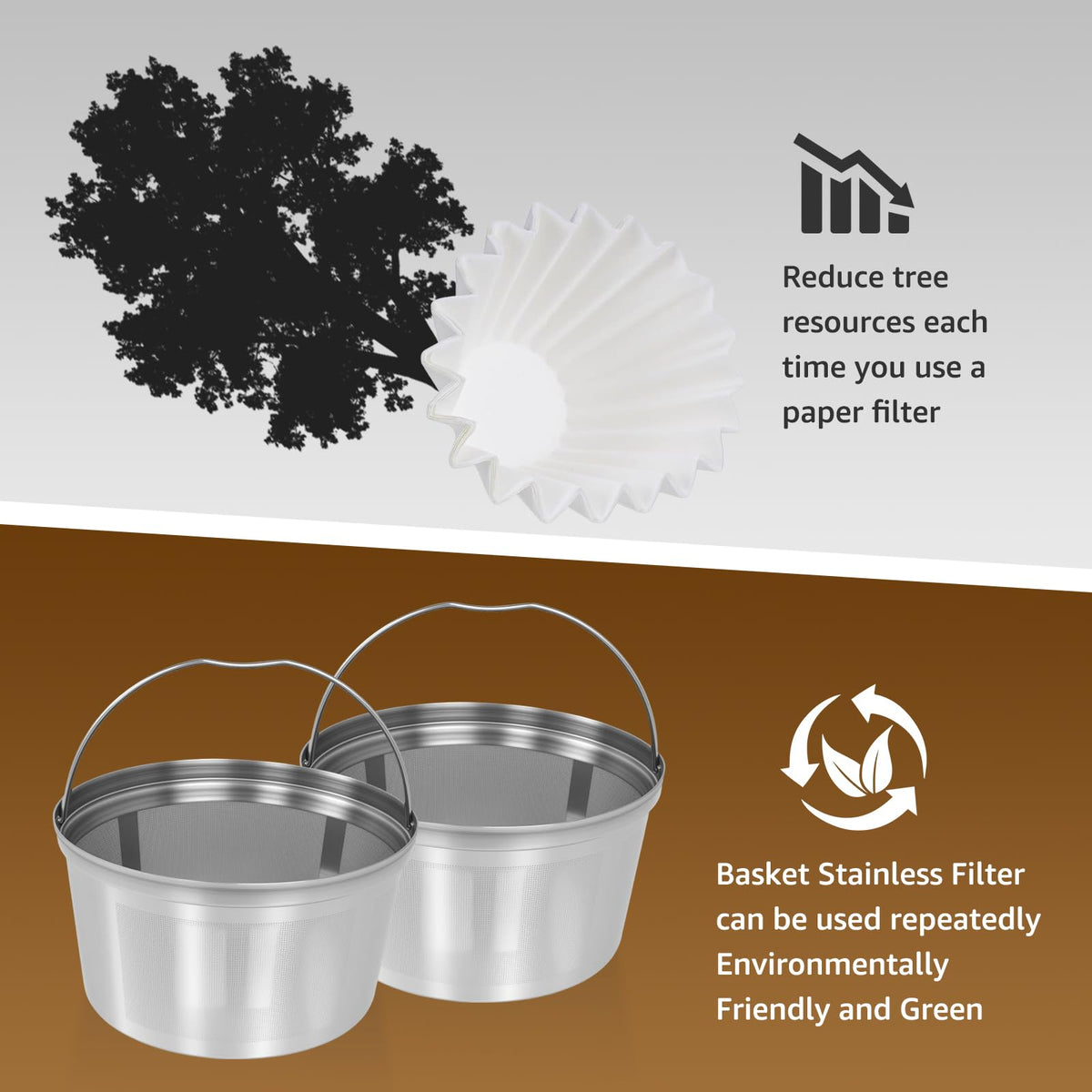 Stainless Steel Reusable Coffee Filter 2 Pack X5059