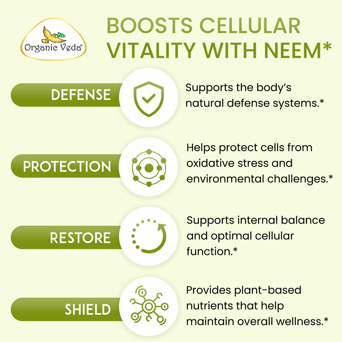 Neem Capsules 120 Vegan Capsules H55413