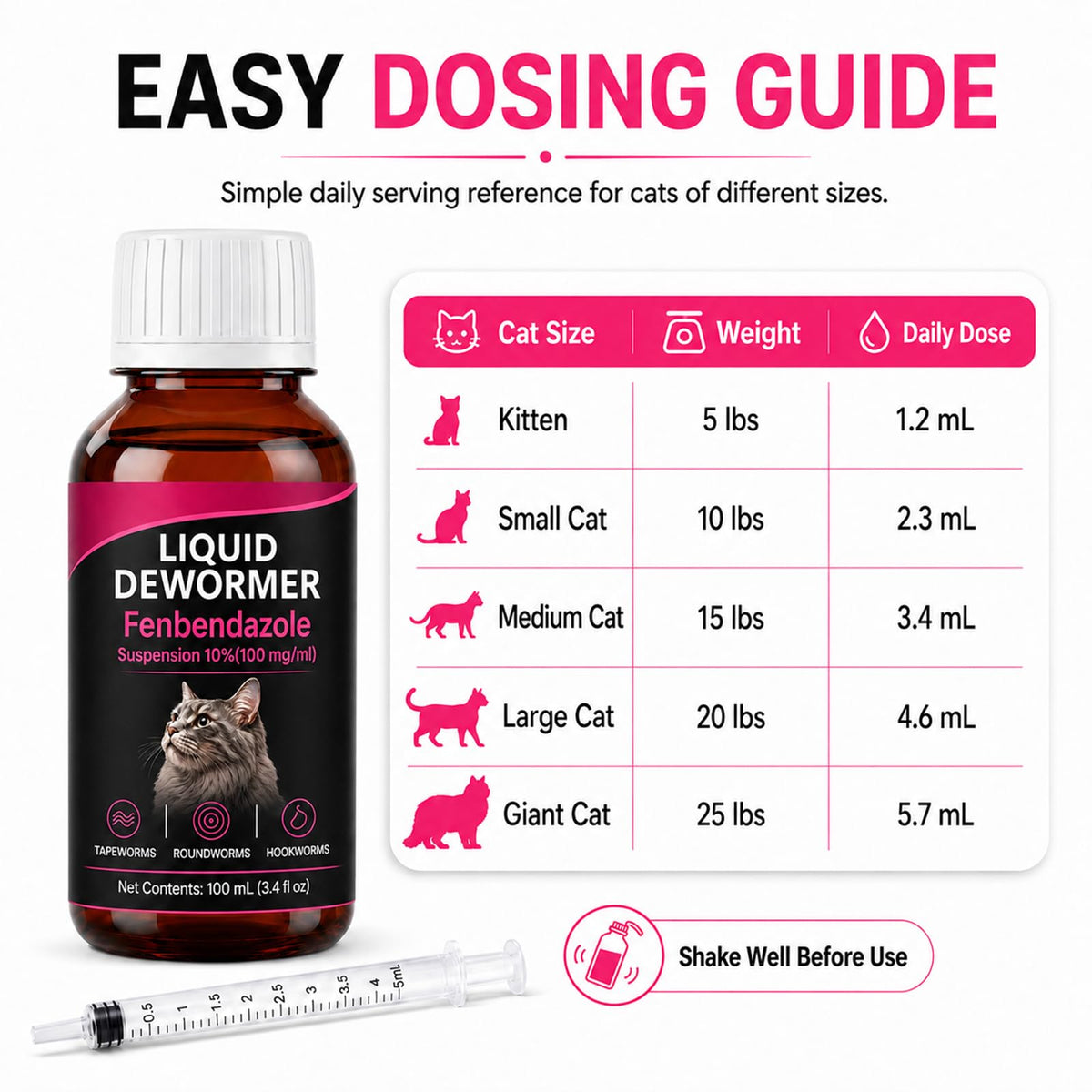 Liquid Dewormer for Cats 100 mg/mL Oral Suspension N6812