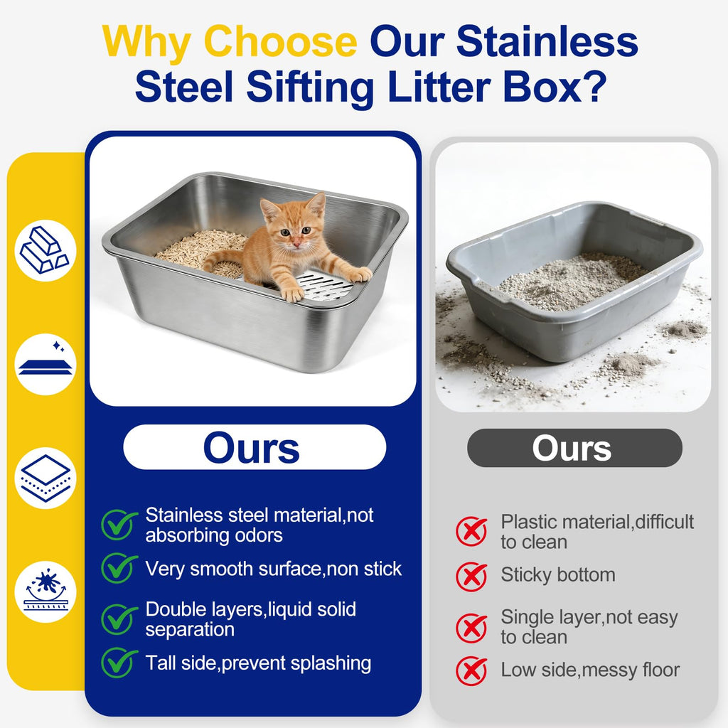 Stainless Steel Sifting Litter Box with Sifter J99951