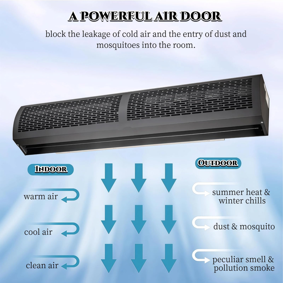 Commercial Indoor Air Curtain Fan, Black, 100CM X578997