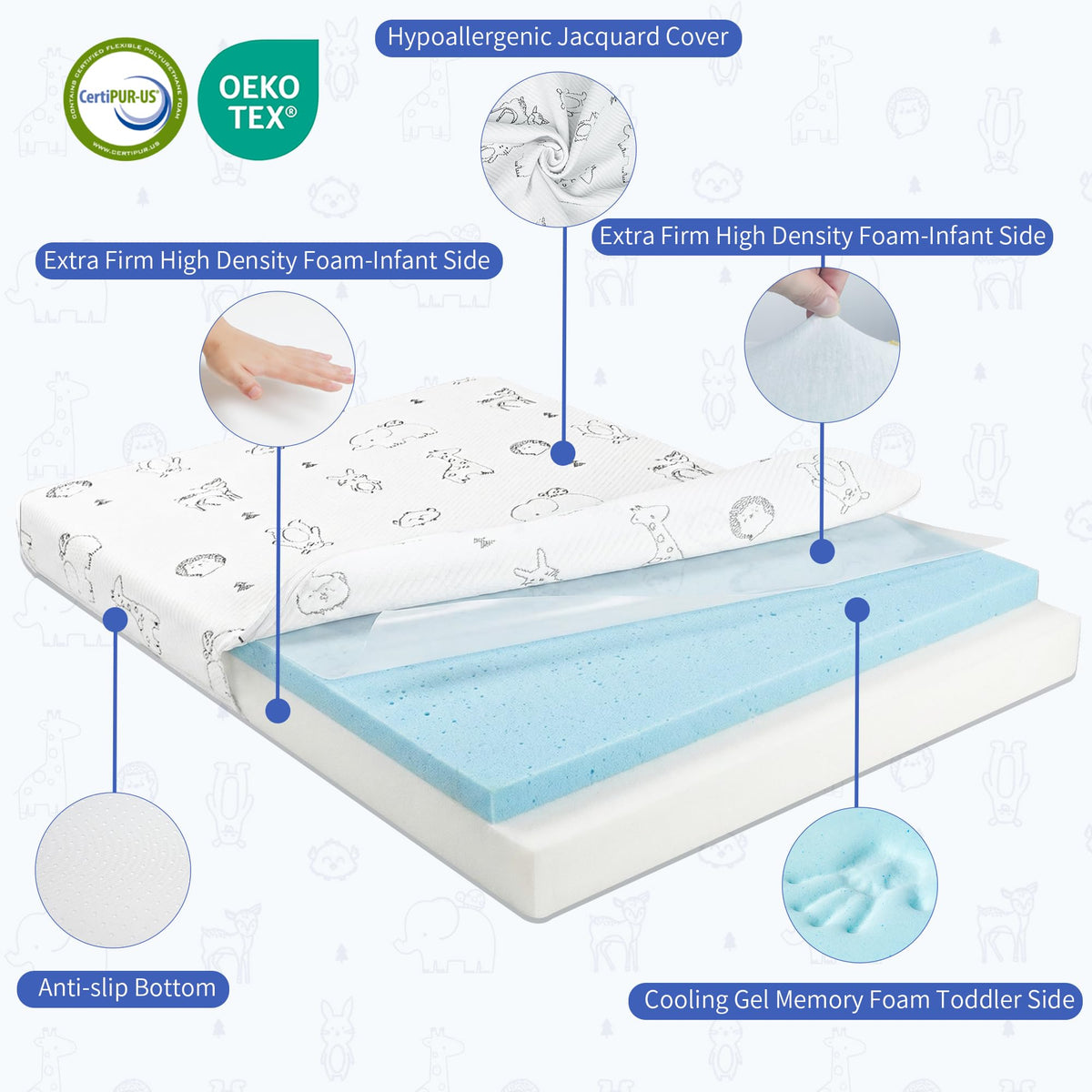 Pack and Play Mattress 38"x26" Firm Support Foam Q9255