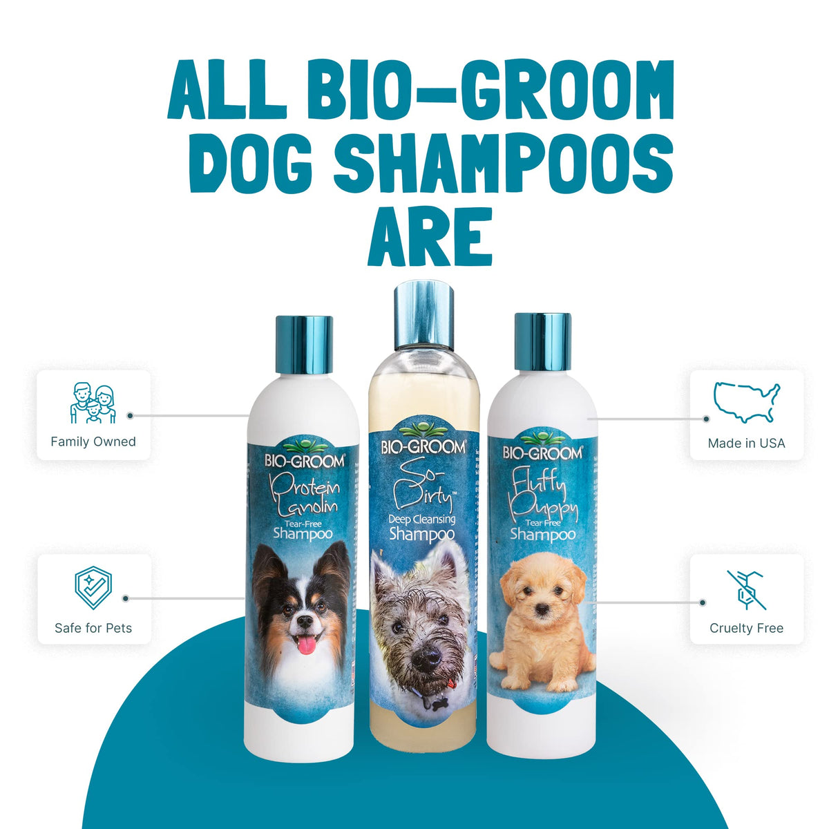 Dog Shampoo 1 Gallon X6099
