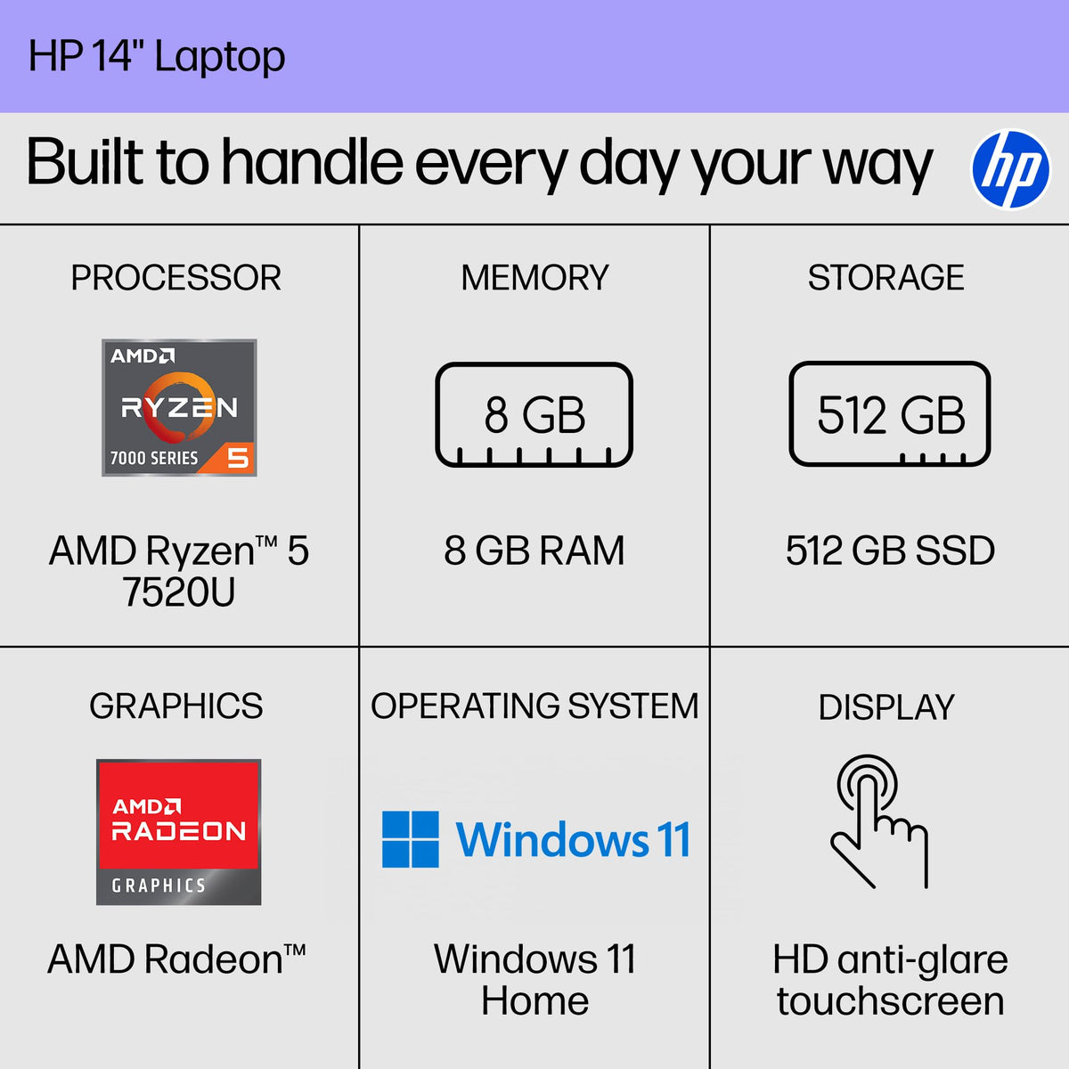 14 inch HD Touchscreen Laptop, AMD Ryzen 5, 8 GB RAM, 512 GB SSD, Windows 11 Home H7626