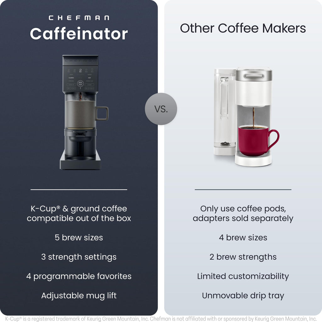 Single Serve Coffee Maker with Brew Strength Settings, 45 oz Removable Water Reservoir K85838