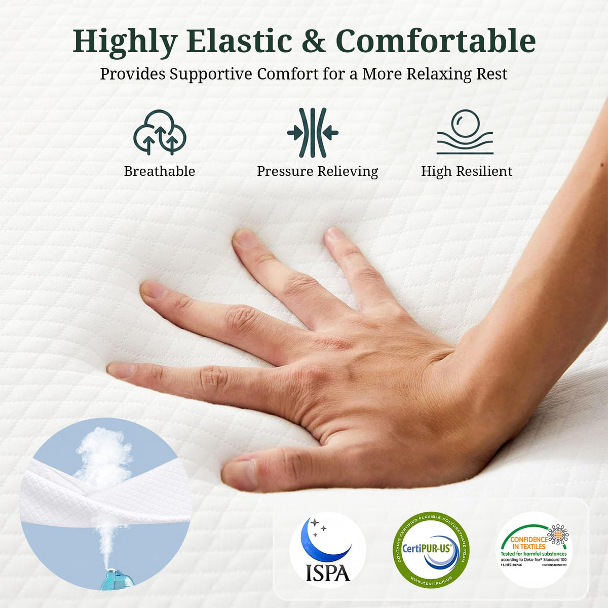3 Inch Twin Tri-Fold Memory Foam Mattress F2876