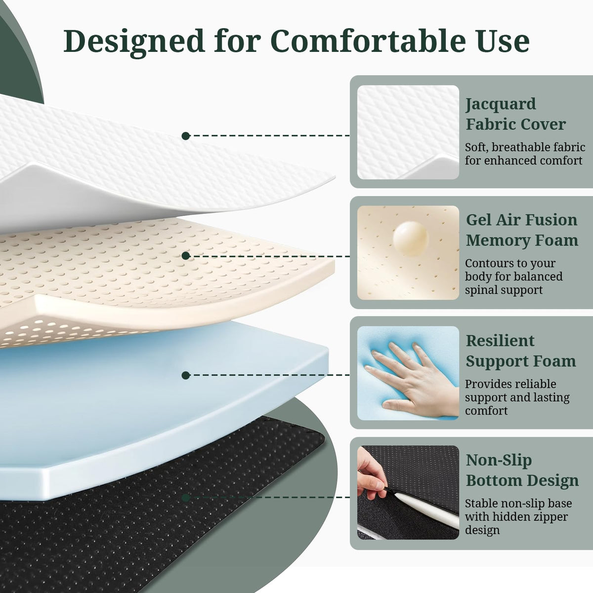 3 Inch Twin Tri-Fold Memory Foam Mattress F2876
