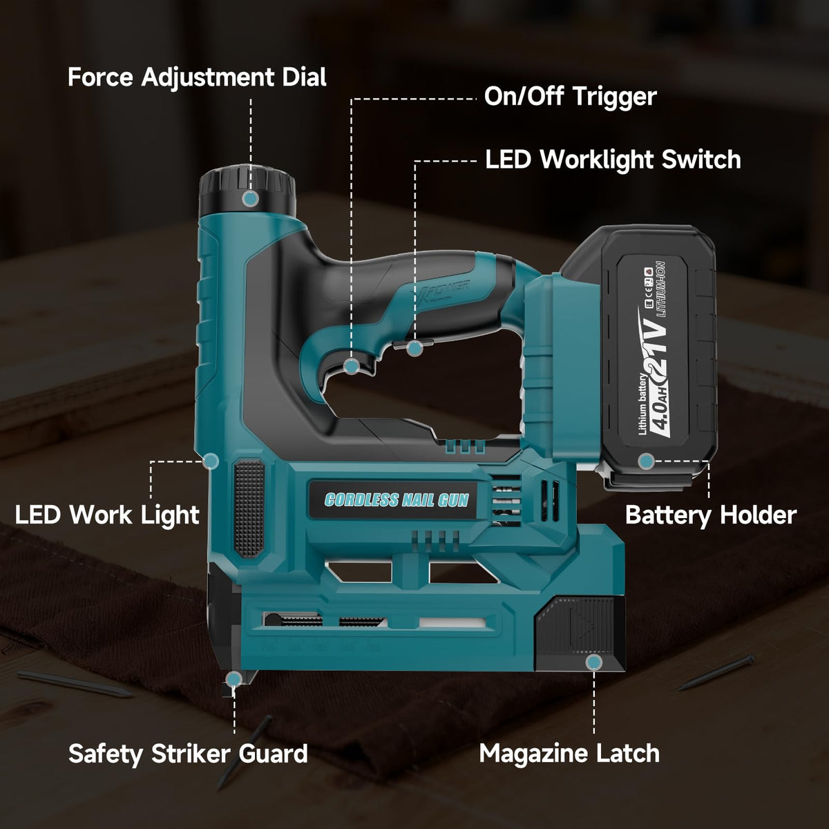 Cordless Battery Powered 18 Gauge 2 in 1 Brad Nailer & Staple Gun M36186