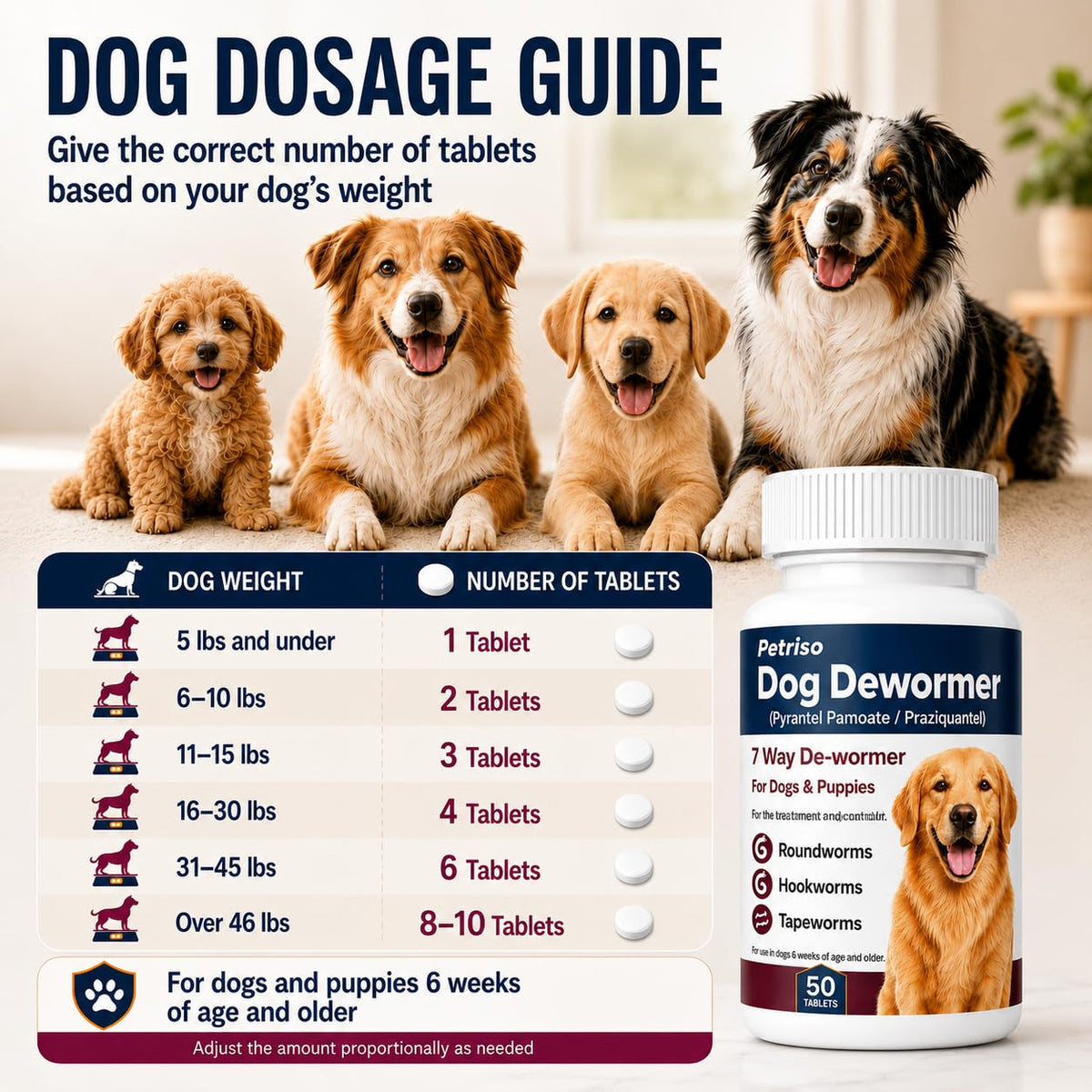 Dewormer for Dogs, 50 Tablets J549831