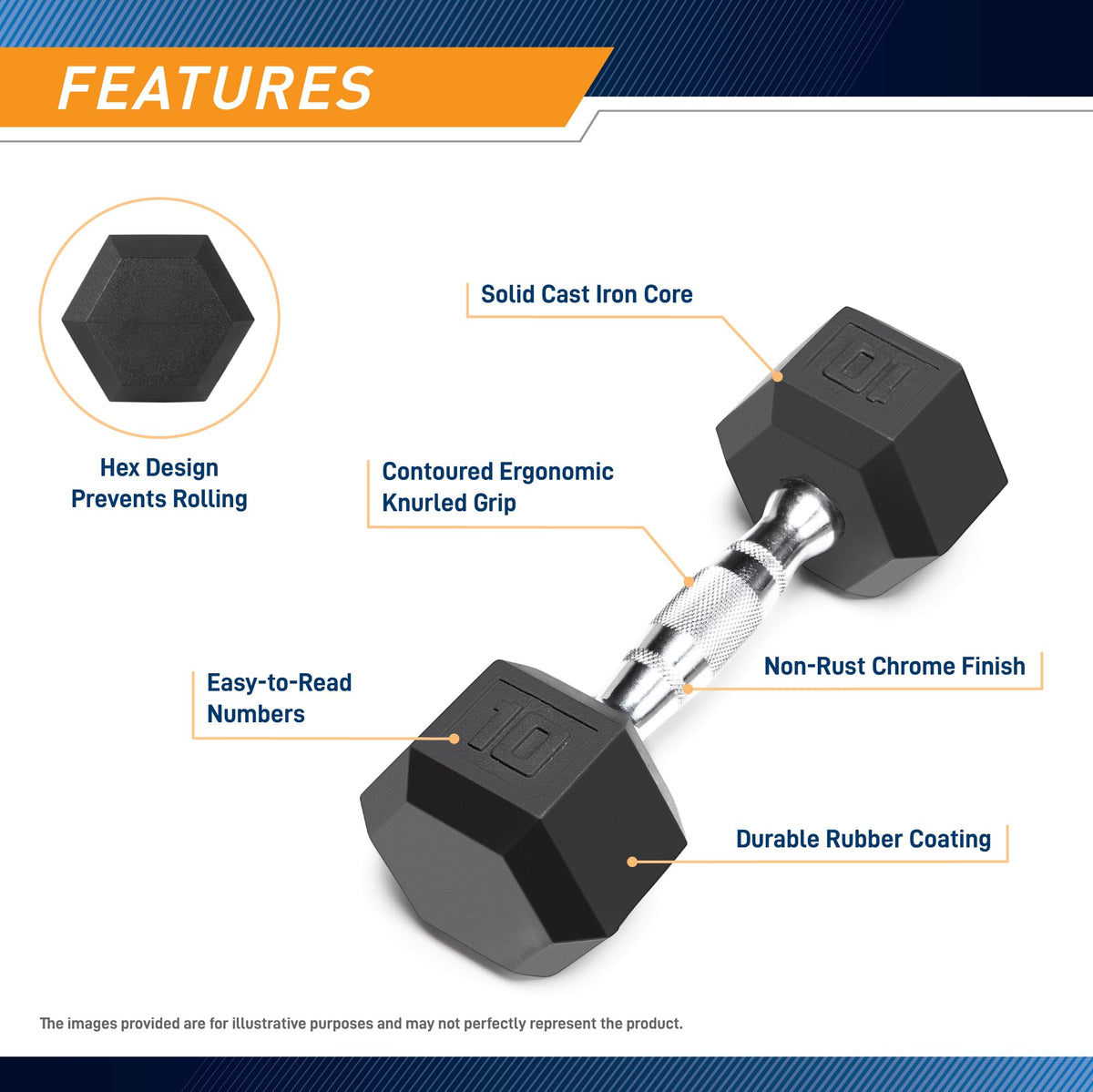 Rubber Hex Dumbbell D960