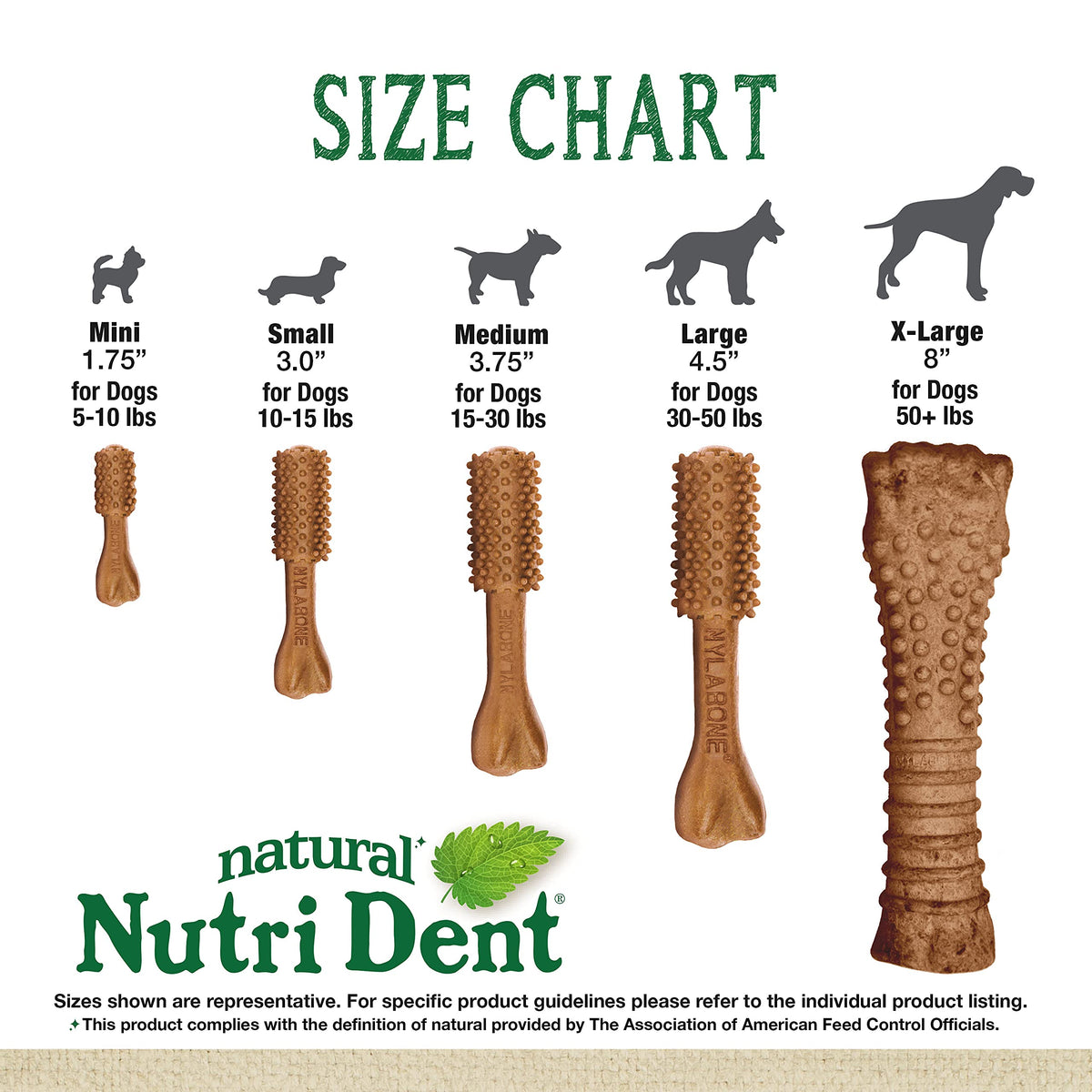 Filet Mignon Flavor Dog Dental Treats 40 Count F5980