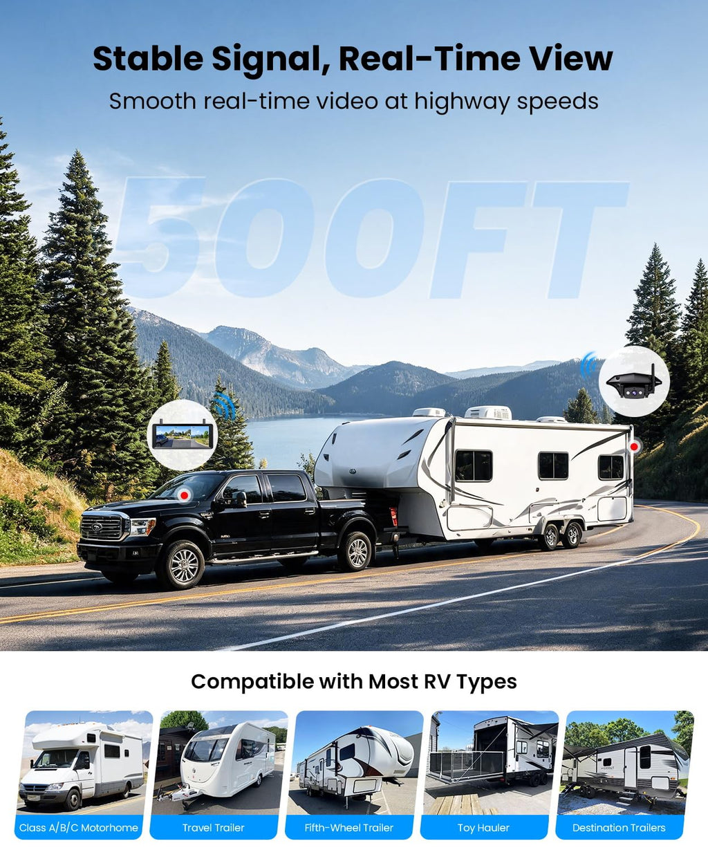 Wireless RV Backup Camera System with Rear & Side Cameras M269185