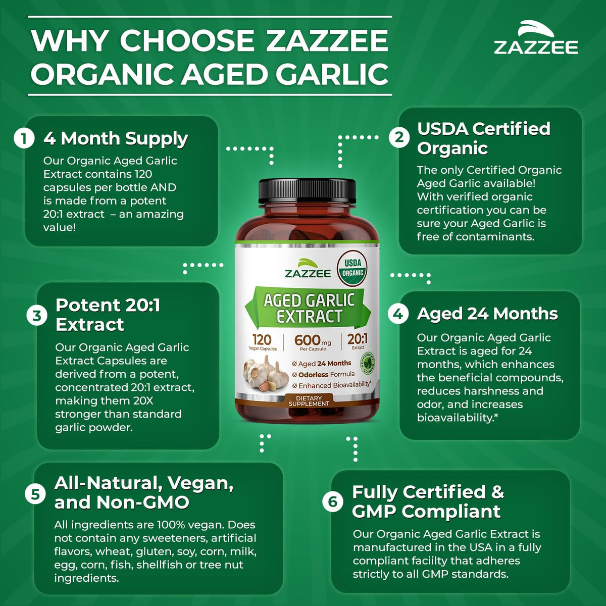 USDA Organic Aged Garlic 20:1 Extract R68700