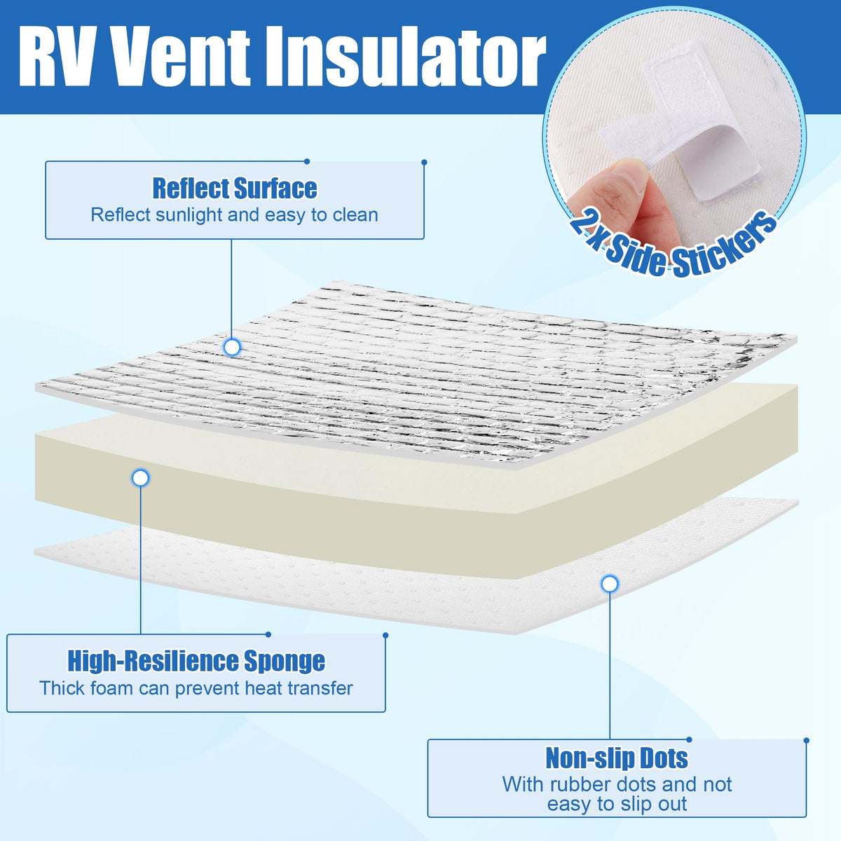 RV Skylight Cover and Vent Insulator O6691