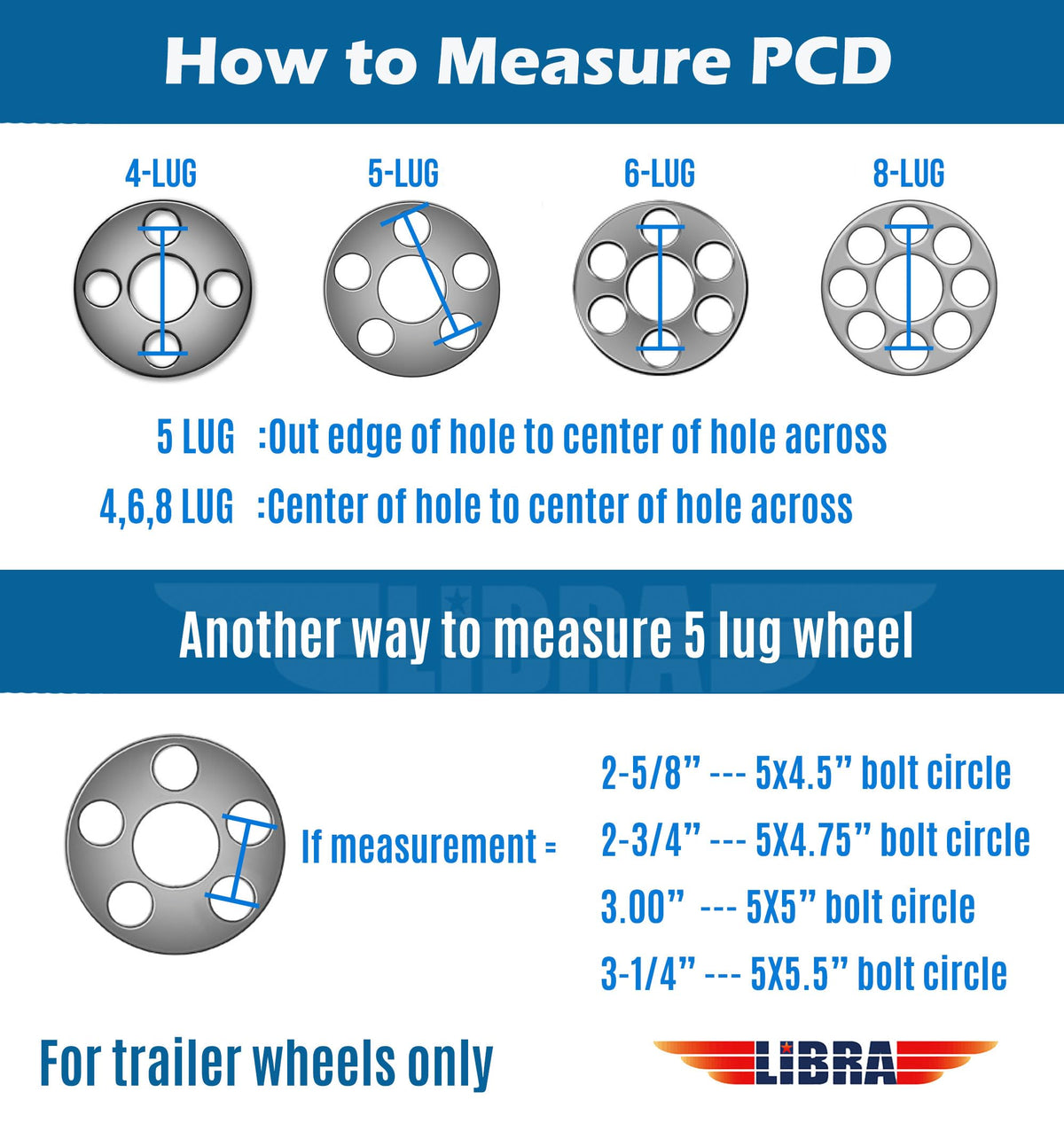 Trailer Tire Wheel ST205/75R15 8-Ply Silver Rim O4850