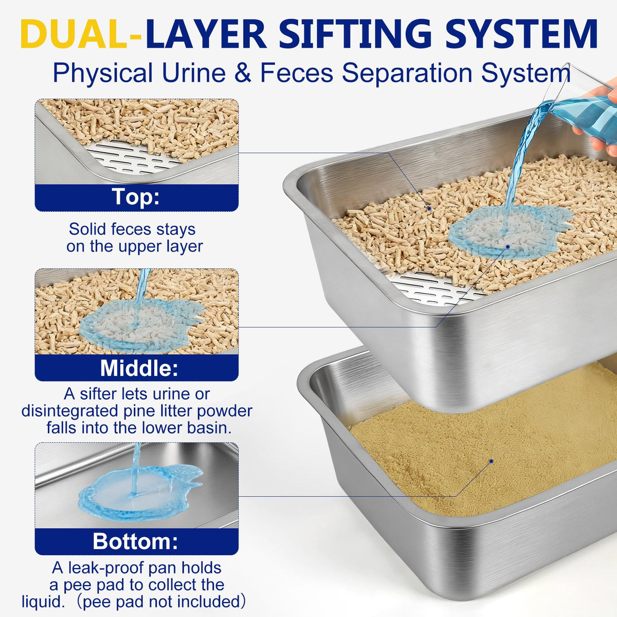 Stainless Steel Sifting Litter Box with Sifter J99951